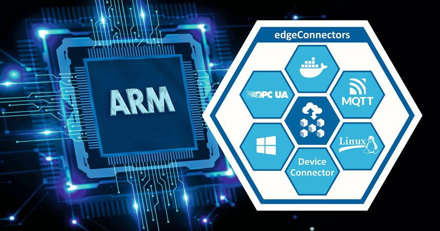 ARM兼容性扩展Softing Industrial的edgeConnector应用范围